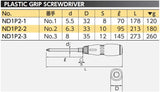 Nepros ND1P Resin Screwdrivers, Phillips