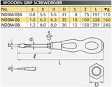 Nepros ND3M Slotted Wooden Screwdrivers