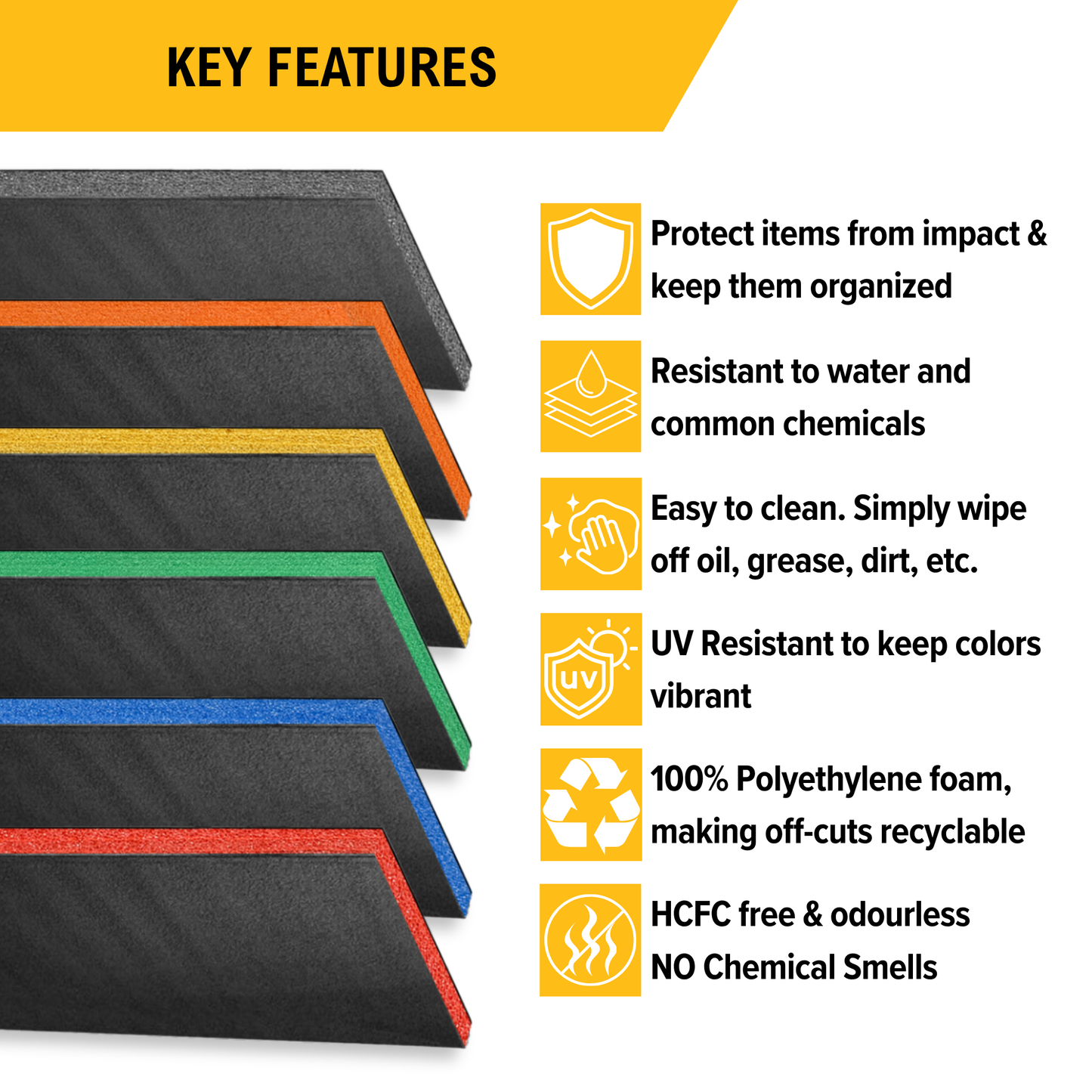 DeWalt Tough System DS100 - Organizer - Kaizen Inserts