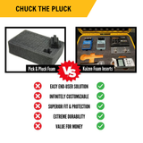 DeWalt Tough System DS100 - Organizer - Kaizen Inserts