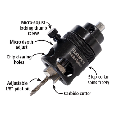 FastCap FlushMount Drill Bit System