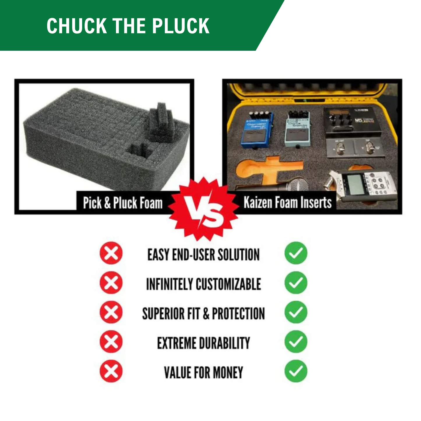 Festool ToolBox Open Top Systainer Sys-2 - Kaizen Inserts