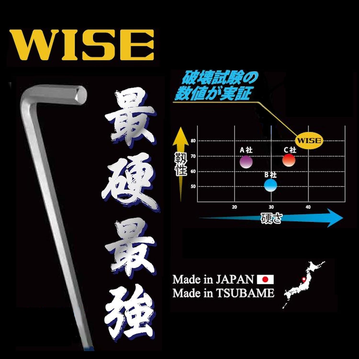 Fujiya Wise SBL-1000 Metric Long Ballpoint Hex Key Set 9 pc. with Extension Handle