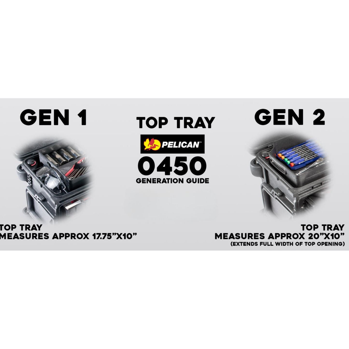 Gen 1 Pelican 0450 Mobile Tool Box - Kaizen Inserts