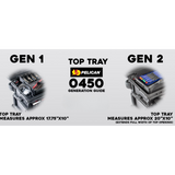 Gen 1 Pelican 0450 Mobile Tool Box - Kaizen Inserts