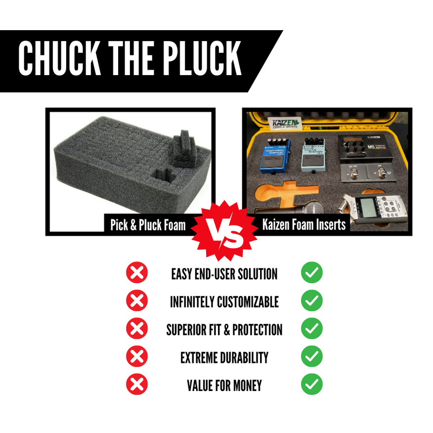 Gen 1 Pelican 0450 Mobile Tool Box - Kaizen Inserts
