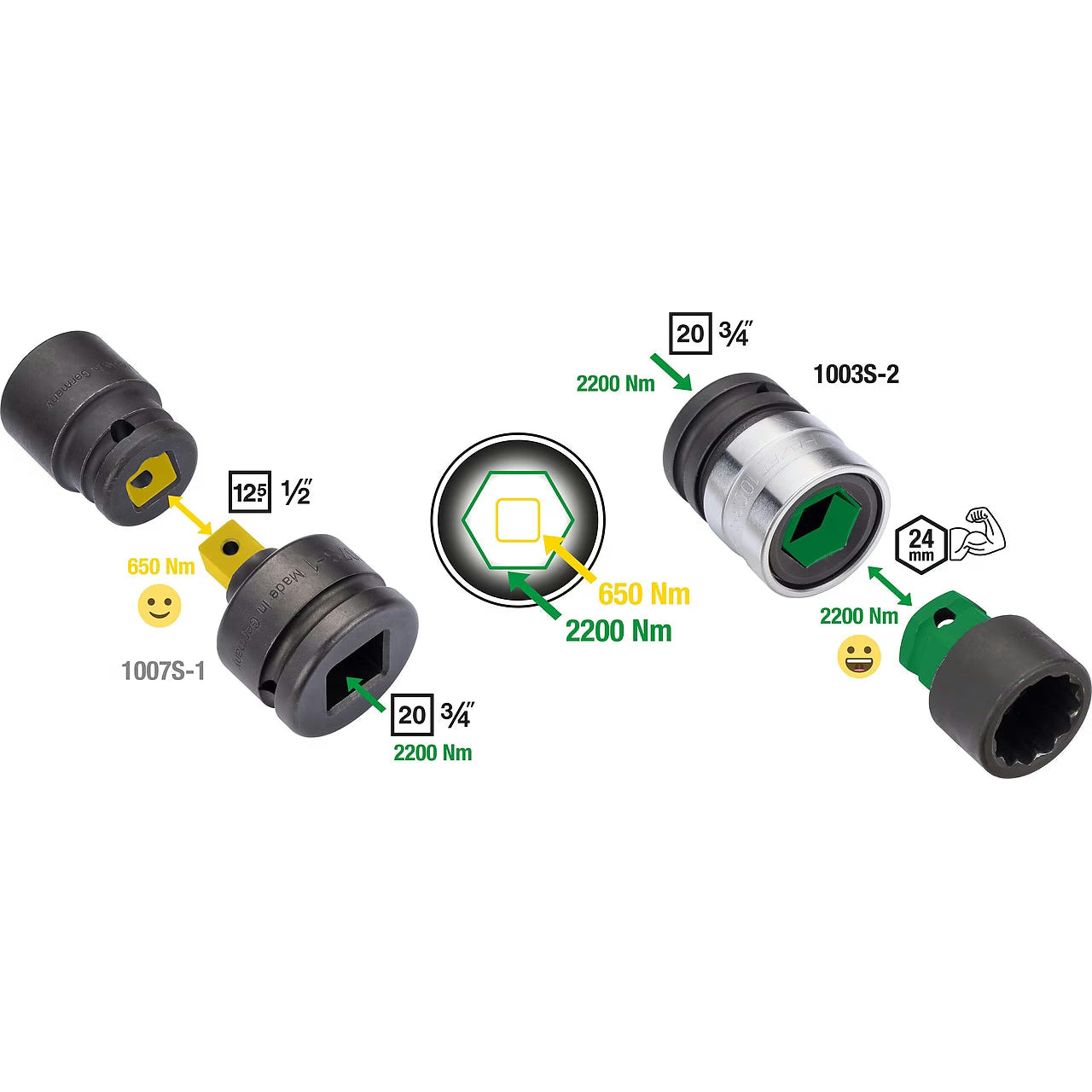 Hazet 163-570/24 Impact socket set