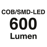 Hazet 1979W-85 LED light