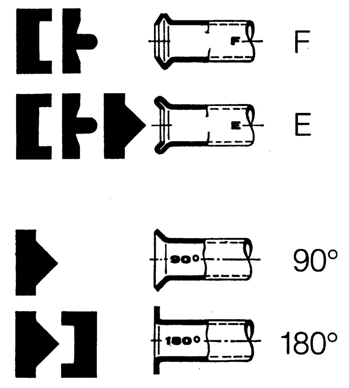 Hazet 2191-6 Thrust block