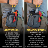 Holstery Joey Pouch | Clip-On Tool & Hardware Pouch