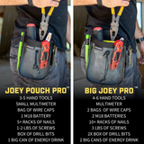 Holstery Joey Pouch Pro | Clip-On Tool & Hardware Pouch