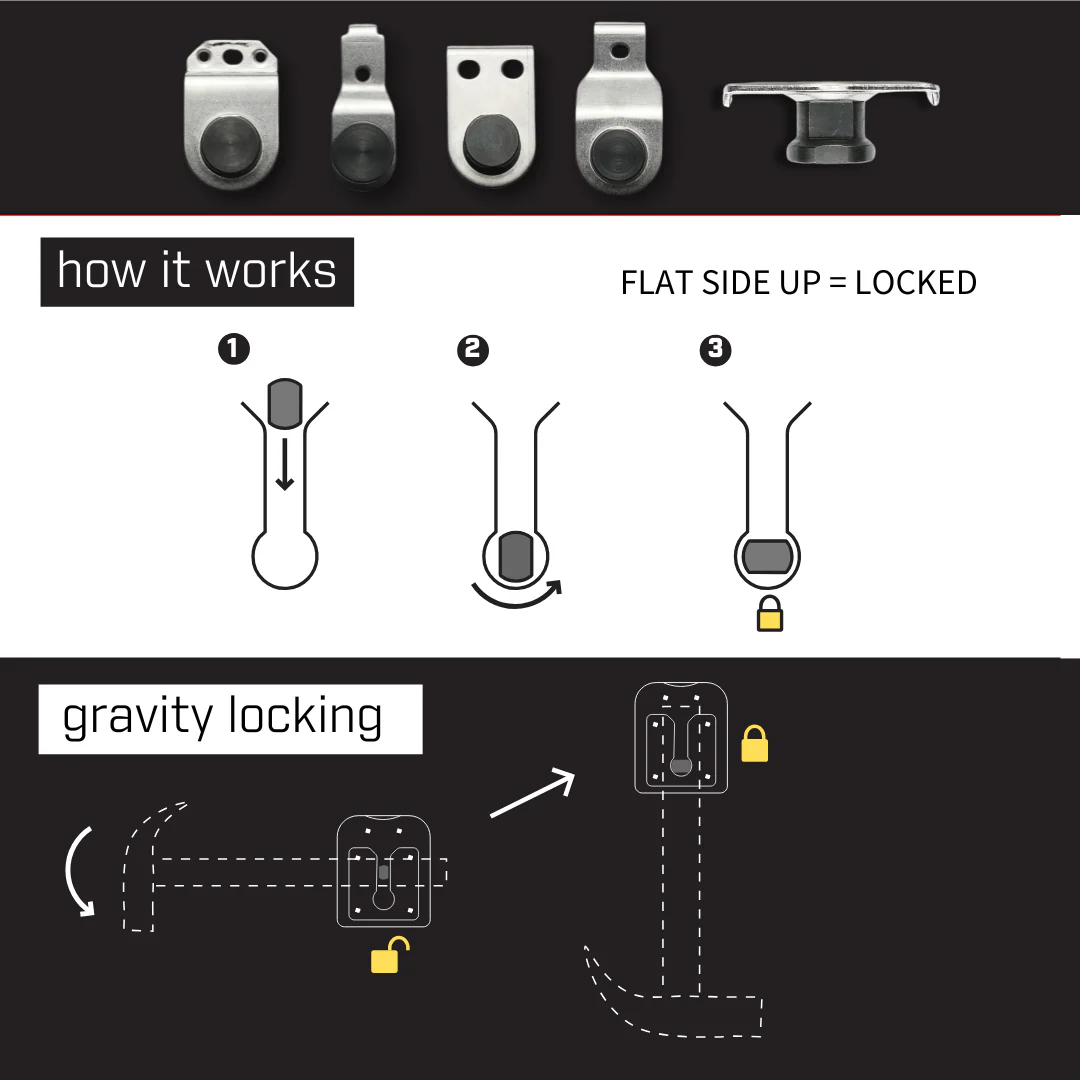 Holstery PinPal Pro | Universal Gravity Locking Tool Holster