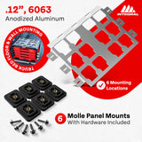INTEGRAL MILWAUKEE PACKOUT PLATES - UNIVERSAL