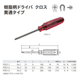 KTC PDD1 Resin Handle Driver, Cross-Penetrating Type JIS