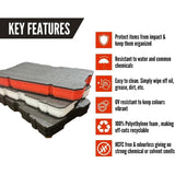 Kaizen Cut Kit - Foam Insert for Milwaukee Compact Low Profile PackOut 8436