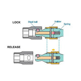 Koken PK3763L/3 3/8 Sq. Dr. Locking Wobble-Fix Extension Bar 3 Piece Set