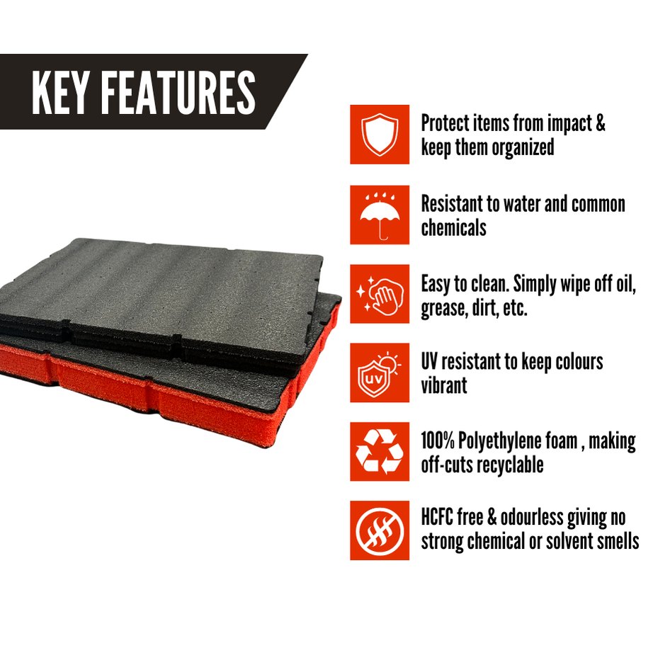 Milwaukee PACKOUT 2 & 3 Drawer Tool Box 48-22-8443 and 48-22-8442 - Kaizen Inserts