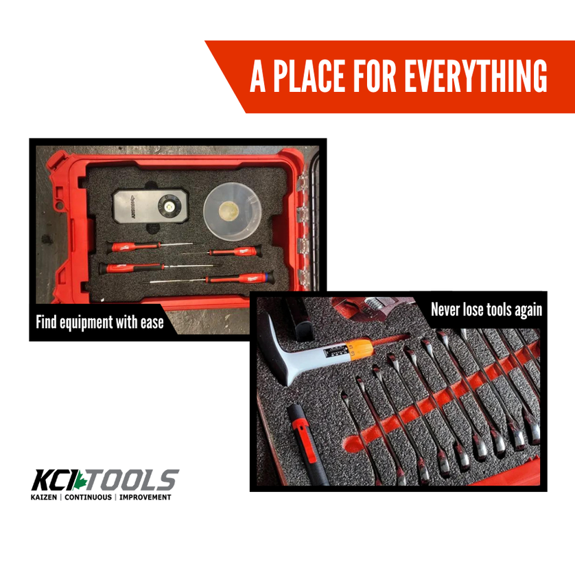 Milwaukee PACKOUT Compact Tool Box 48-22-8422 - Kaizen Inserts