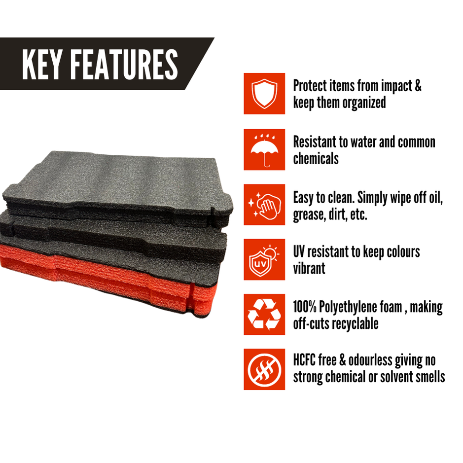 Milwaukee PACKOUT Organizer 48-22-8430 - Kaizen Inserts