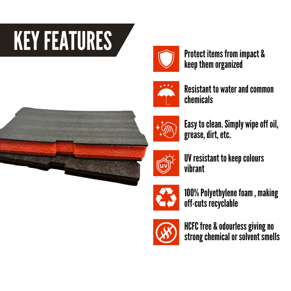 Milwaukee PACKOUT Tool case 48-22-8450 - Kaizen Inserts