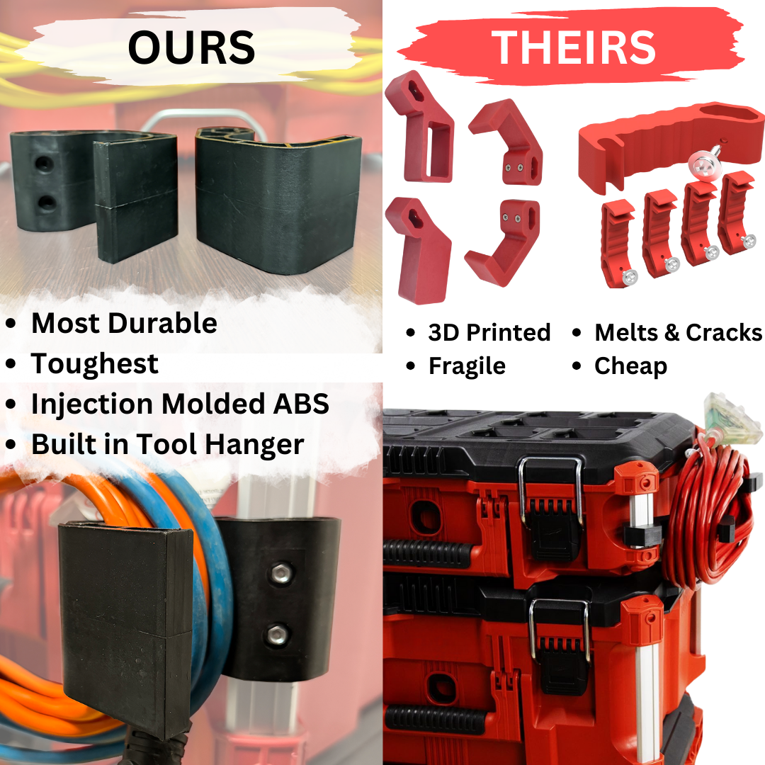 Milwaukee Packout Extension Cord Hooks w/ Tool Hanger