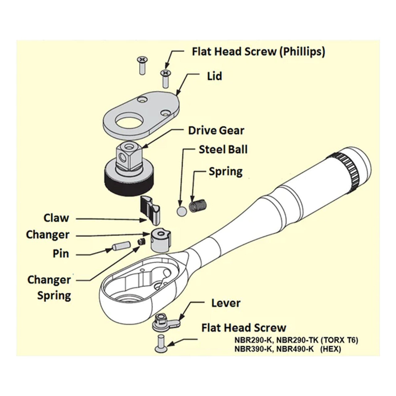 Nepros NBRC390-K, Repair Kit for 3/8" sq. Compact Ratchet