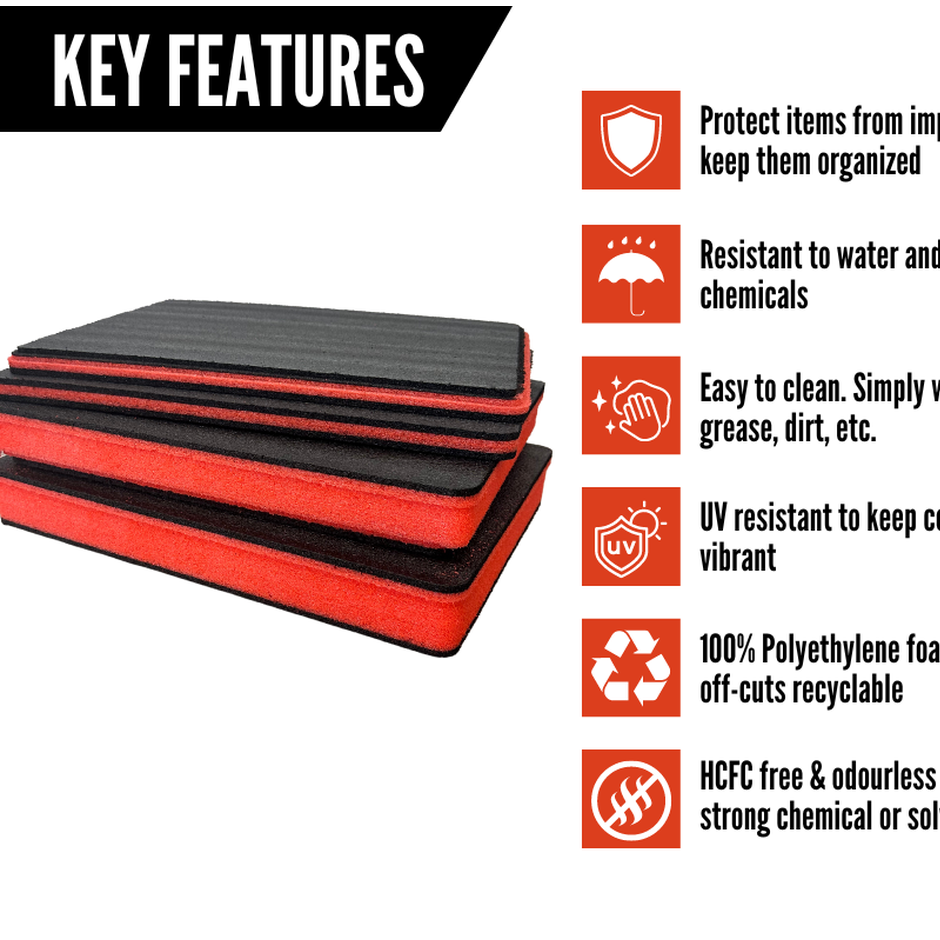 Pelican 1520 Case - Kaizen Inserts