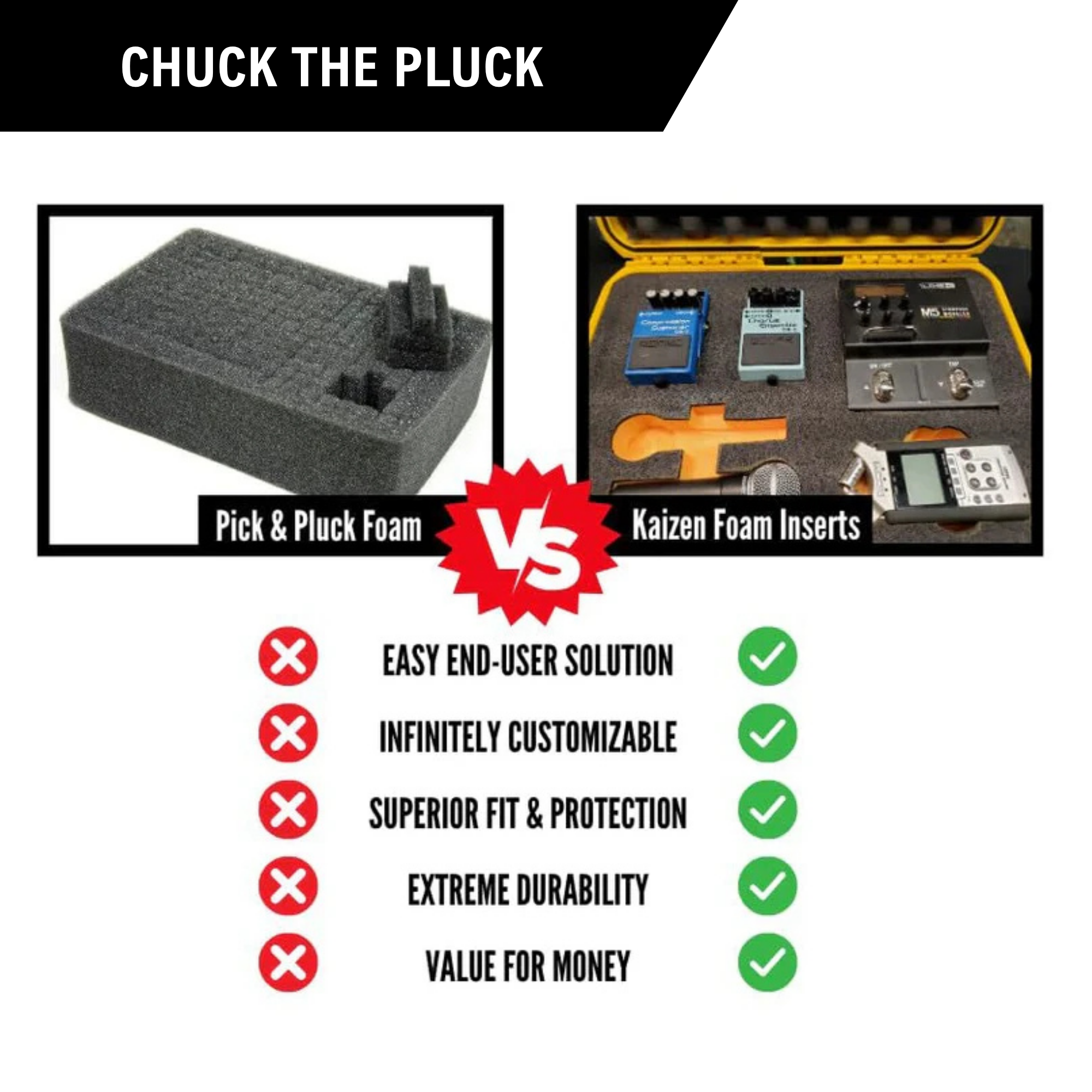 Pelican 1605 Case - Kaizen Inserts