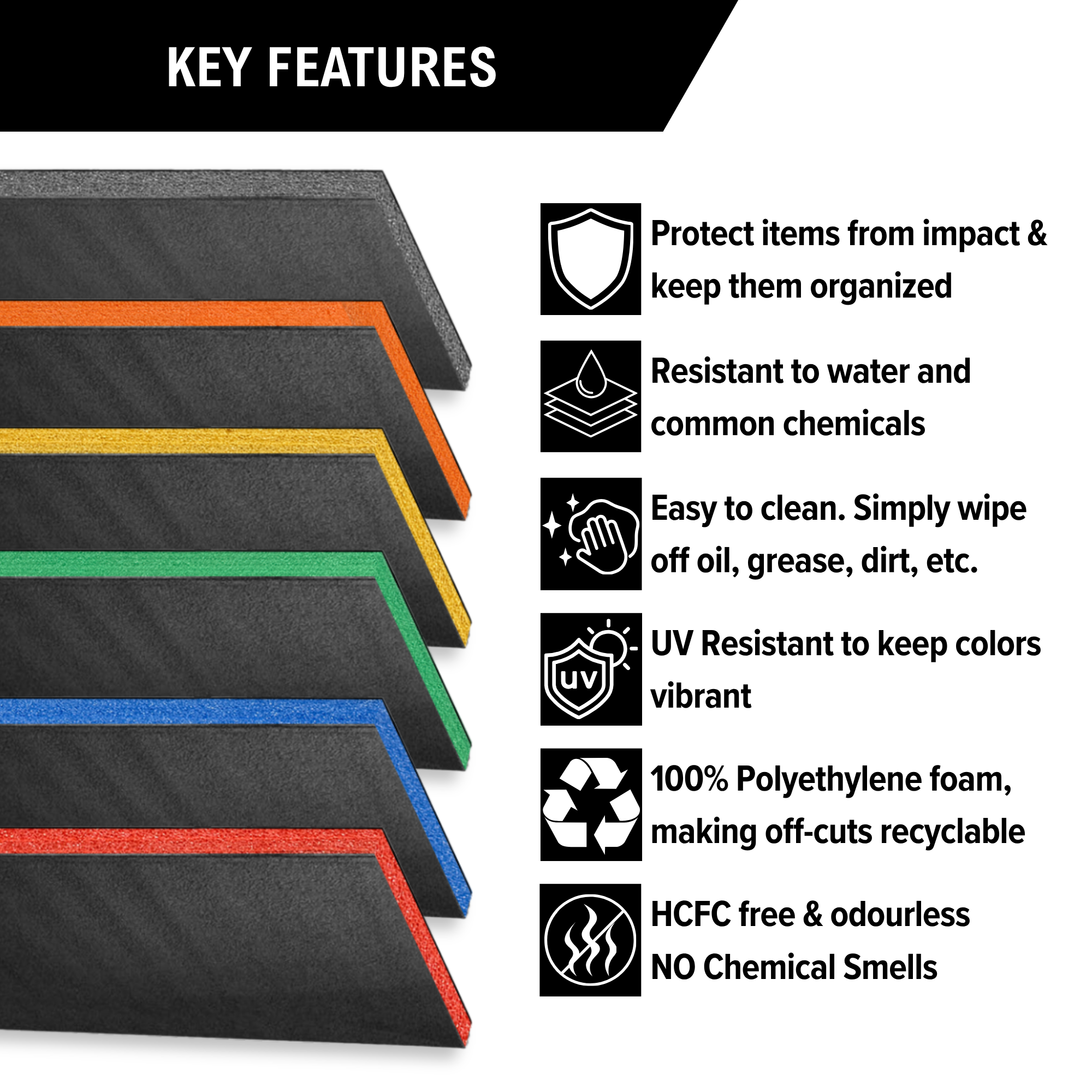 Pelican Case 1745 Kaizen Inserts