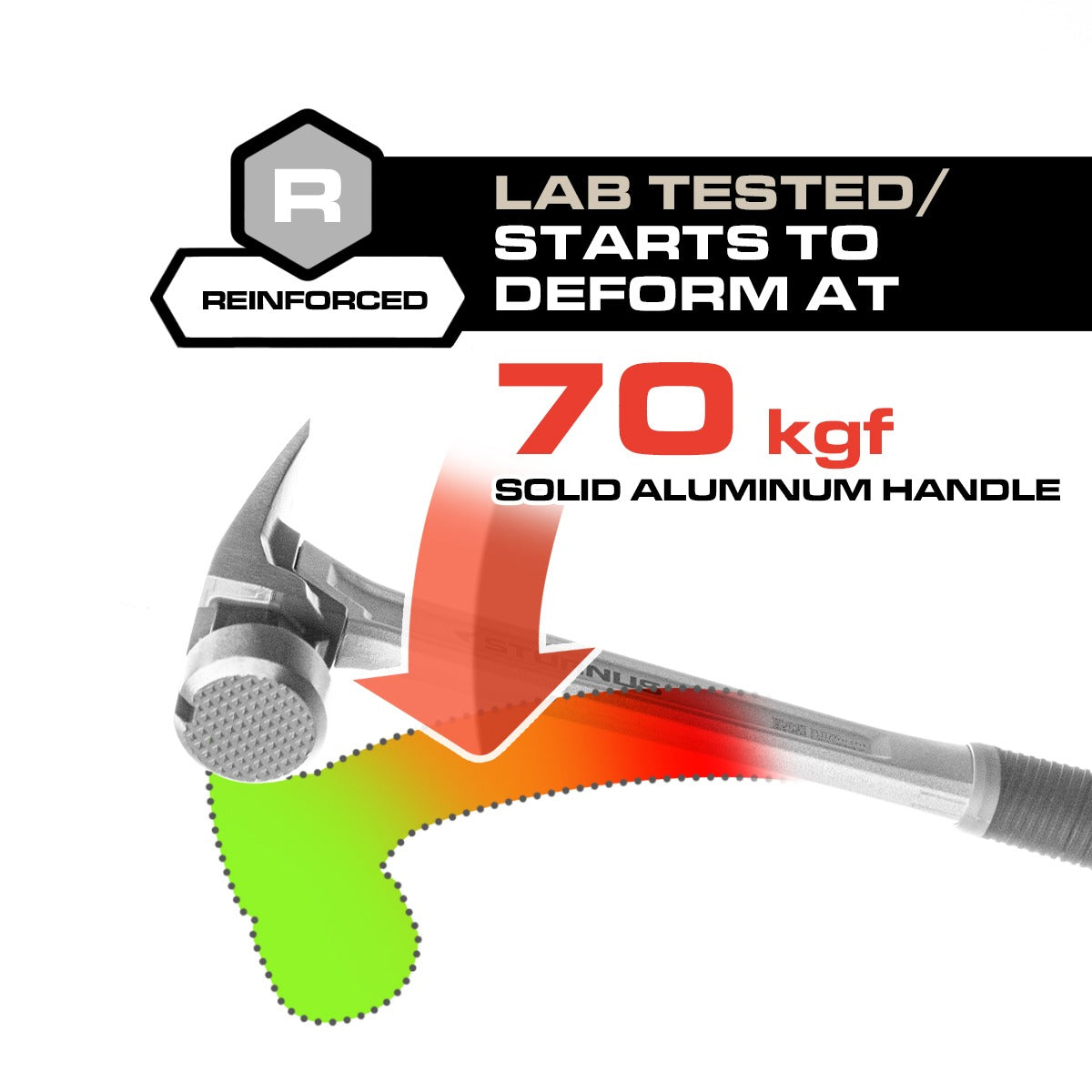 Sturnus Yellow 15oz Velocity Rip Claw Hammer