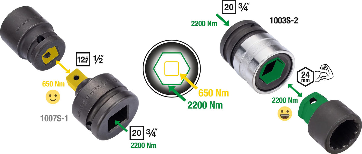 Hazet 900SLG6-24  1⁄2″ ∙ 24 mm outside hexagon Impact socket ∙ Outer 6-point traction profile ∙ 24 mm