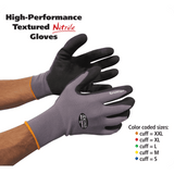 FastCap Skins Gloves HD